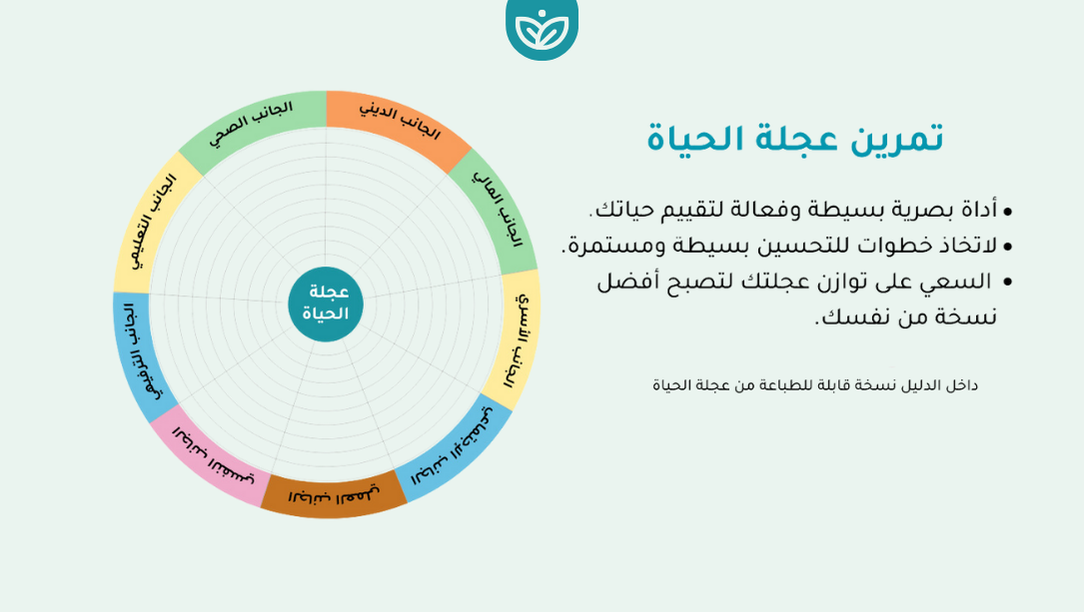 🎯 الدليل الشامل لكتابة الأهداف (كتاب الكتروني + نموذج لتتبع الأهداف على نوشن) - 4