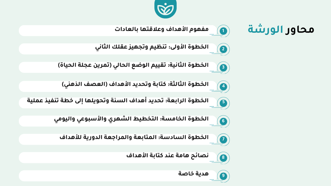 🎯 ورشة التخطيط وكتابة الأهداف: تطبيق عملي بدون تنظير - 3