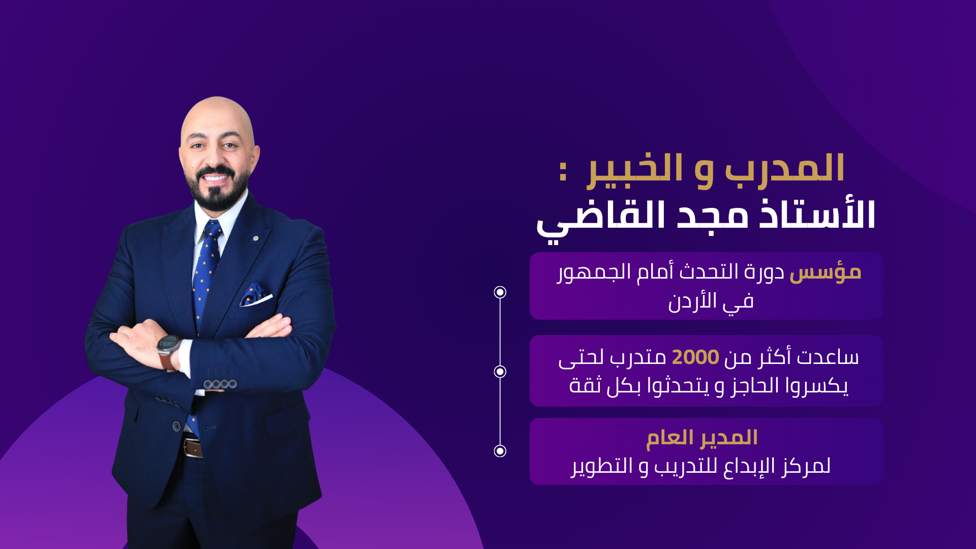 تحدث بكـــــل بثقة : مهارات التحدث أمام الجمهور - 5